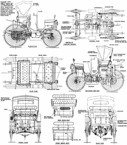 Peugeot Quadricycle 1891 Original image dimensions 1481 x 1688px