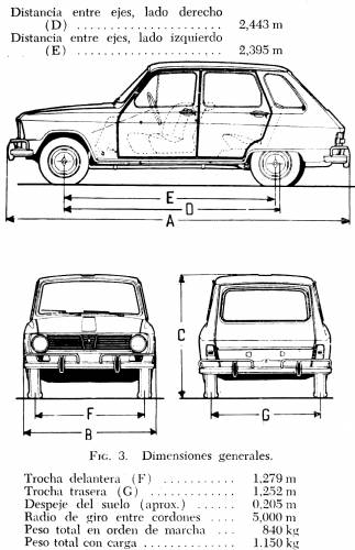 Renault 6 Original image dimensions 974 x 1506px