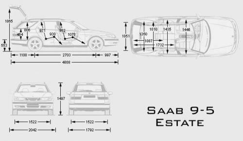 Saab 9 5 Estate. Saab 9-5 Estate