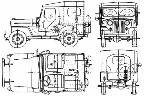 Willys Jeep Original image dimensions 701 x 470px