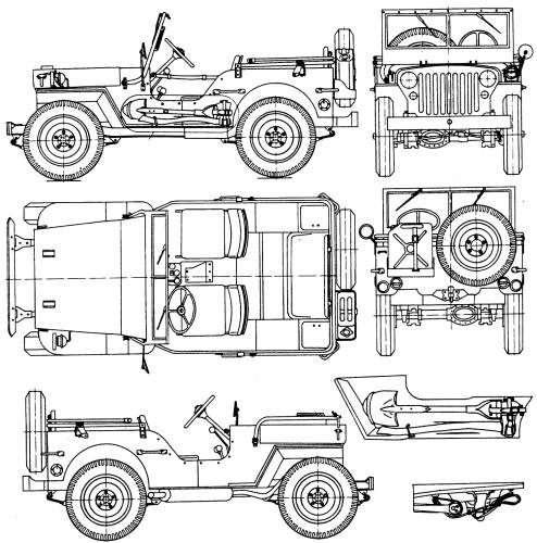 Willys Jeep Original image dimensions 1500 x 1516px