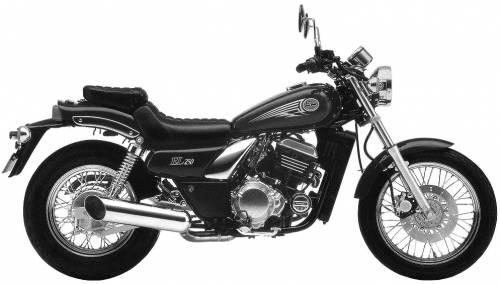 kawasaki 250cc motorcycles. hair 1970 Kawasaki 250 ss