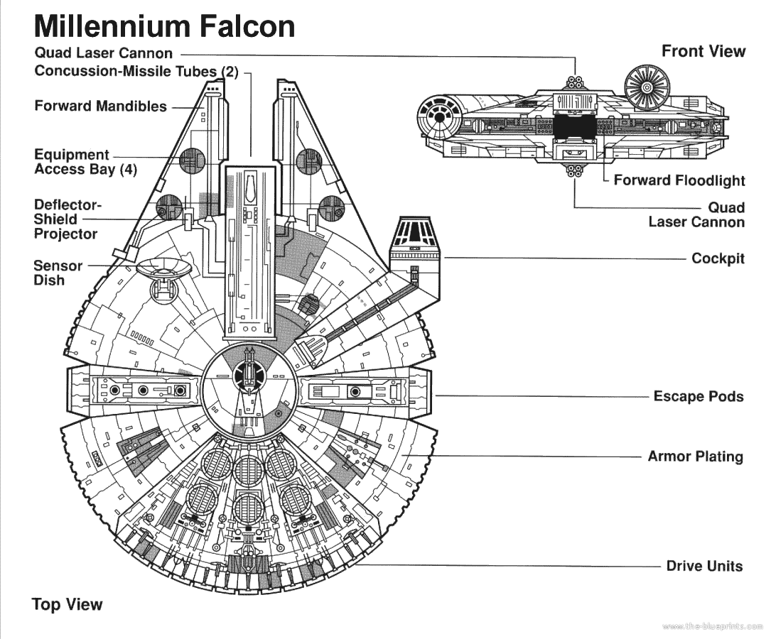 millennium-falcon.GIF