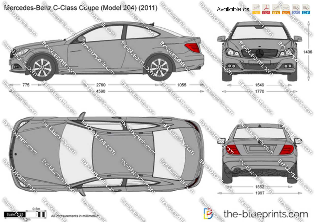 Mercedes benz c class coupe dimensions
