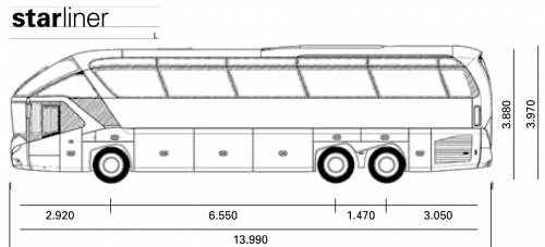 Neoplan Starliner L