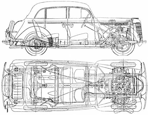 AZLK Moskvitch 401 (1954)