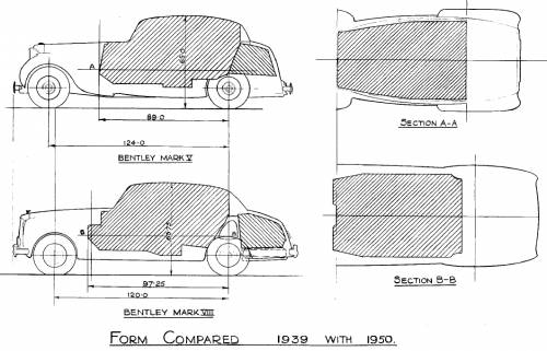 Bentley Mk V - Mk VIII comparison drawing