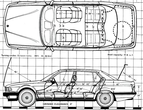 BMW 750iL (1987)