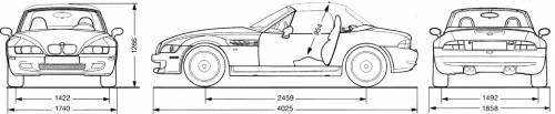 BMW M Roadster (E36/7)