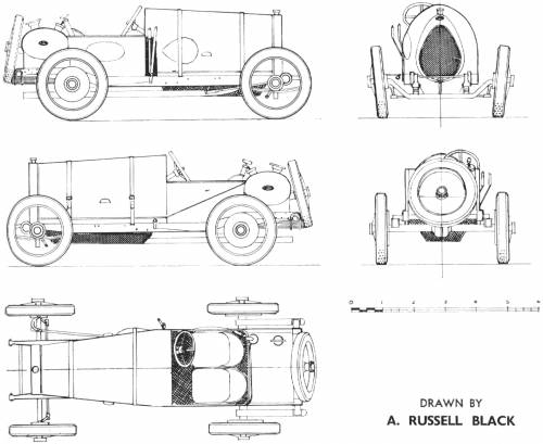 Bugatti Bresci Type 31 (1921)