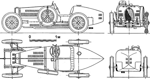 Bugatti Type 35 (1927)