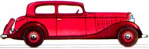 Buick Model 58 Victoria Coupe (1933)