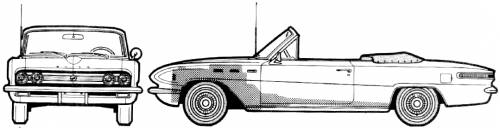 Buick Skylark Convertible (1962)