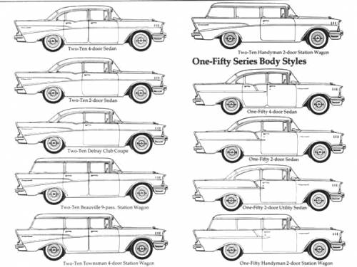 Chevrolet Bel-Air (1957)