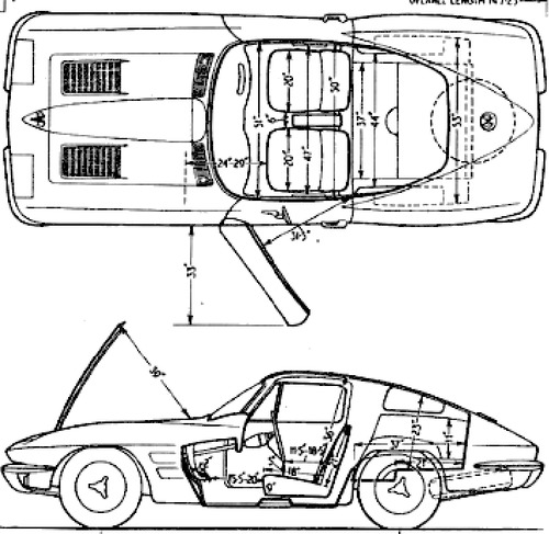Chevrolet Corvette C2 Stingray (1964)