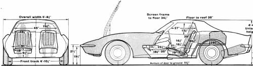 Chevrolet Corvette C3 Sting Ray (1968)