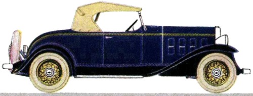Chevrolet Six Roadster (1932)