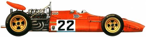 De Tomaso-Ford 505 F1 GP (1970)