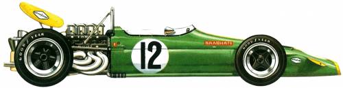 Brabham-Ford BT33 F1 GP (1970)