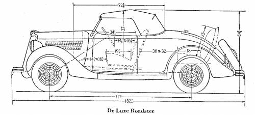 Ford De Luxe Roadster (1935)