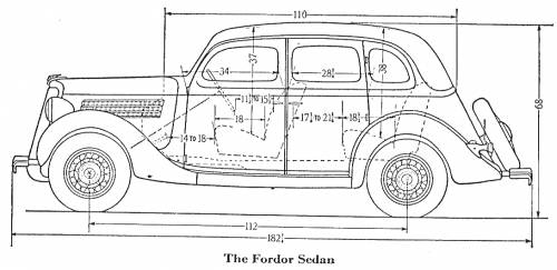 Ford Fordor Sedan (1935)