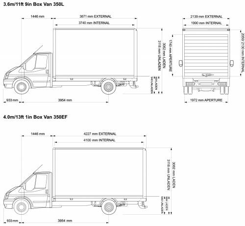Ford Transit Box Van 350 (2008)