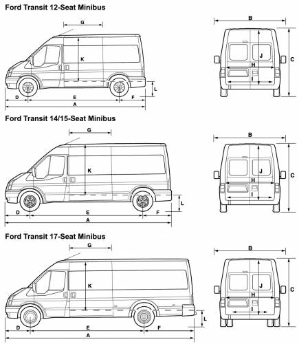 Ford Transit Minibus (2008)