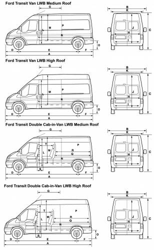 Ford Transit Van LWB (2008)