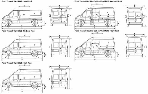 Ford Transit Van MWB (2008)