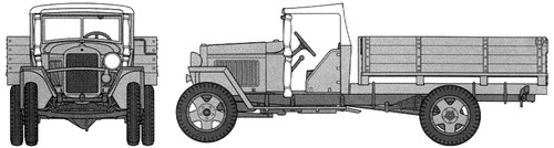 GAZ-MM Truck 1.5t (1941)