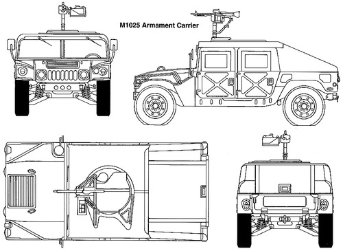 AM General HMMWV M1025 Armament Carrier