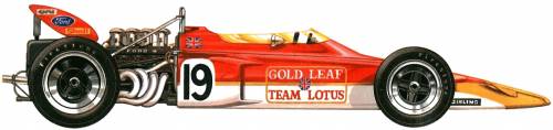 Lotus-Ford 72 F1 GP (1970)
