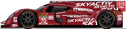 Mazda Skyactiv Daytona 24 IMSA (2015)
