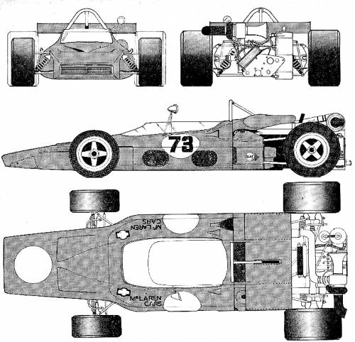 McLaren M14 (1970)