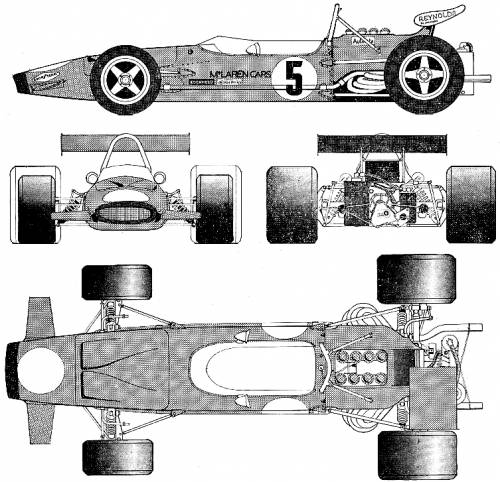 McLaren M15A (1970)
