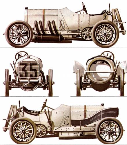 Mercedes 12.8 L GP (1908)