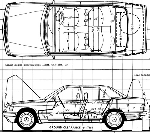 Mercedes-Benz 190 (1989)