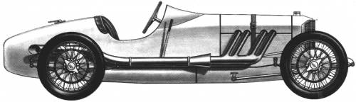 Mercedes-Benz Indy 500 (1923)