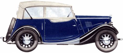 Morris Eight SII Tourer (1937)