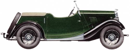 Morris Eight Tourer SI (1935)