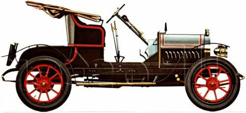 Opel Doktorrwagen (1909)