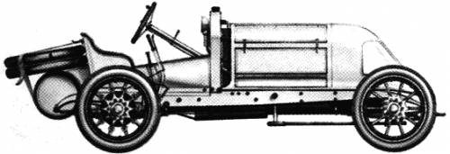 Panhard-Levassor GP (1904)