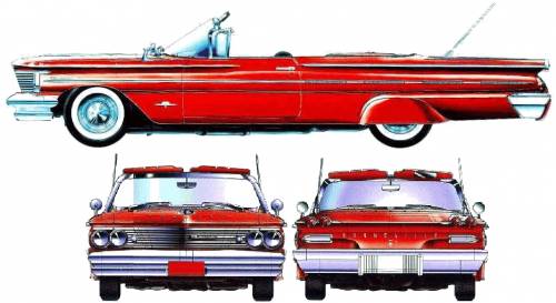 Pontiac Bonneville Convertible (1960)