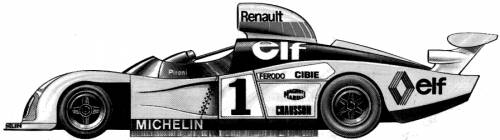 Renault-Alpine A442B Le Mans (1978)