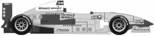 Renault Formula 2.0 Eurocap (2005)