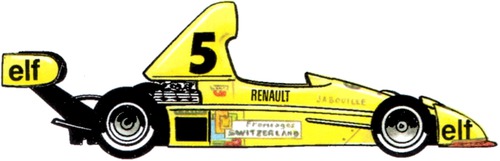Renault Gordini V6 F2 (1976)