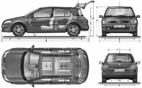 Renault Megane II 5-Door (2007)