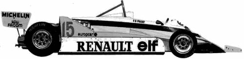 Renault RE 30 F1 (1981)