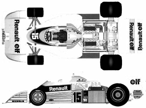 Renault RS01 F1 GP (1977)