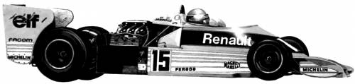 Renault RS 01 F1 (1977)